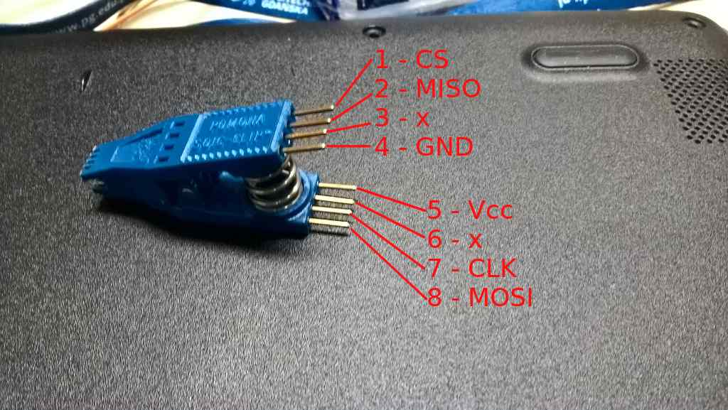 Pomona SOIC clip