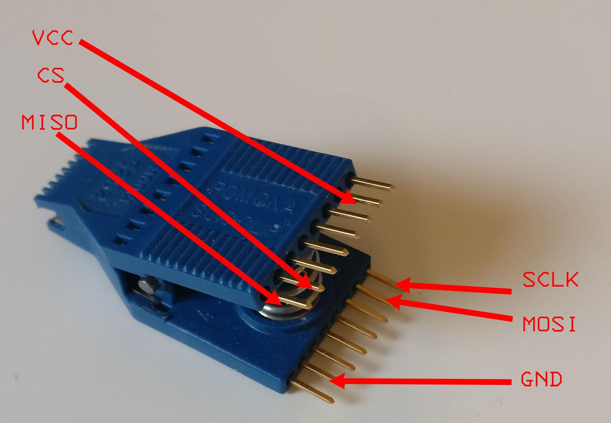 Pomona SOIC16 clip